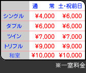 格安でシンプルな料金設定